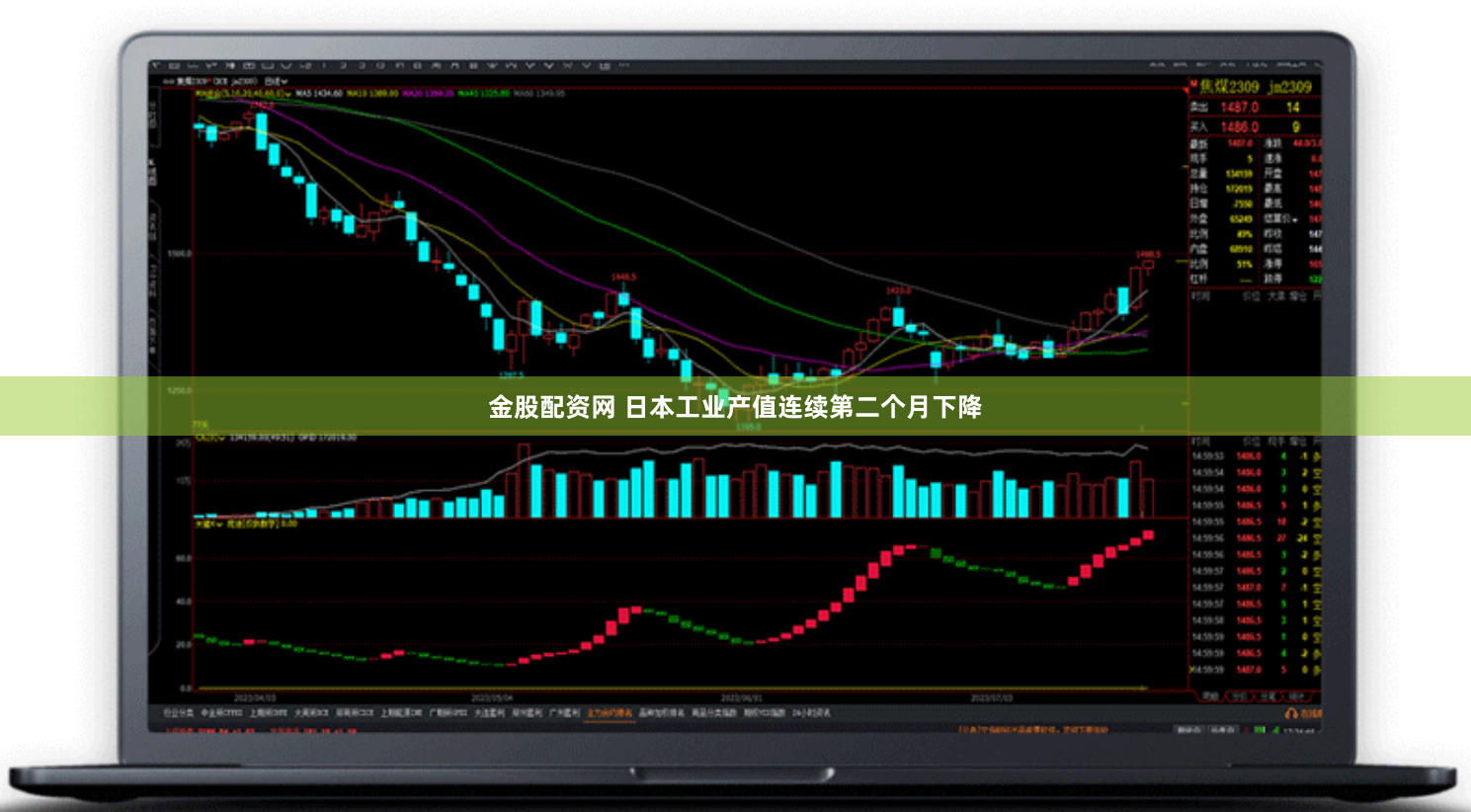 金股配资网 日本工业产值连续第二个月下降