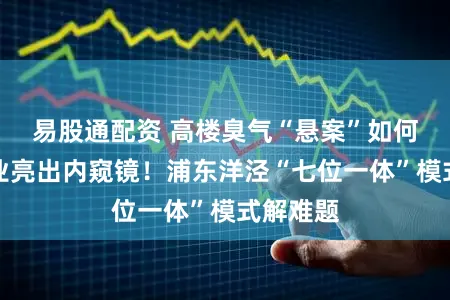 易股通配资 高楼臭气“悬案”如何破？物业亮出内窥镜！浦东洋泾“七位一体”模式解难题