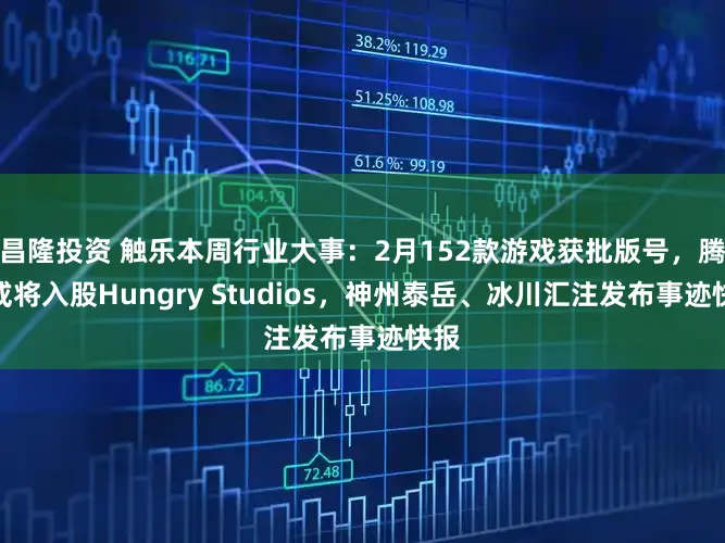 昌隆投资 触乐本周行业大事：2月152款游戏获批版号，腾讯或将入股Hungry Studios，神州泰岳、冰川汇注发布事迹快报