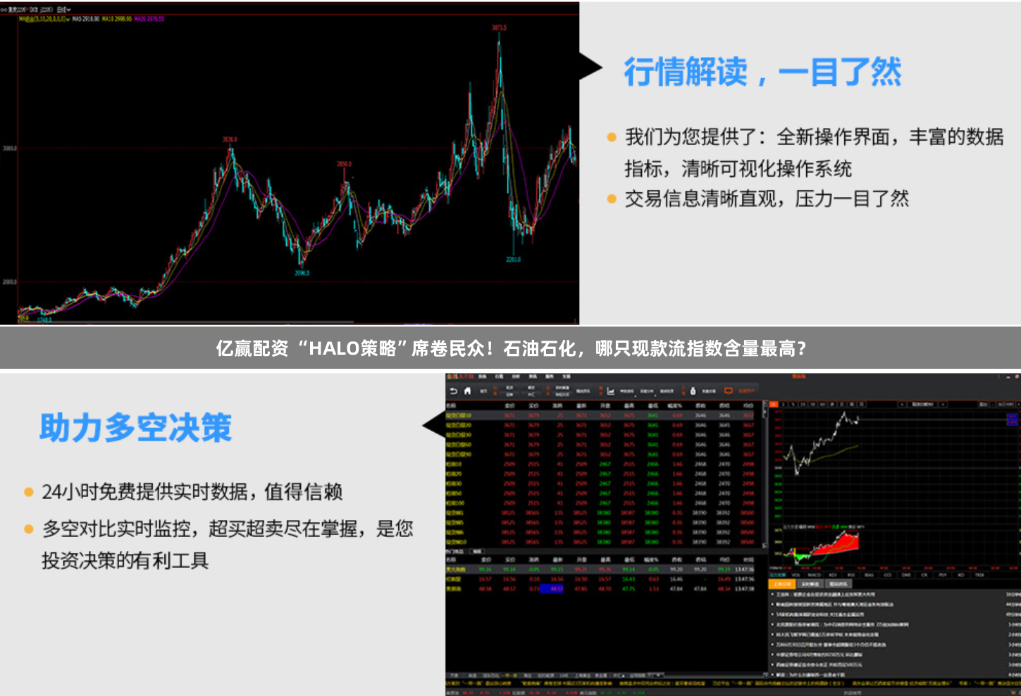 亿赢配资 “HALO策略”席卷民众！石油石化，哪只现款流指数含量最高？