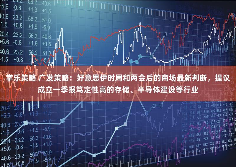 掌乐策略 广发策略:好意思伊时局和两会后的商场最新判断,提议成立一季报笃定性高的存储、半导体建设等行业