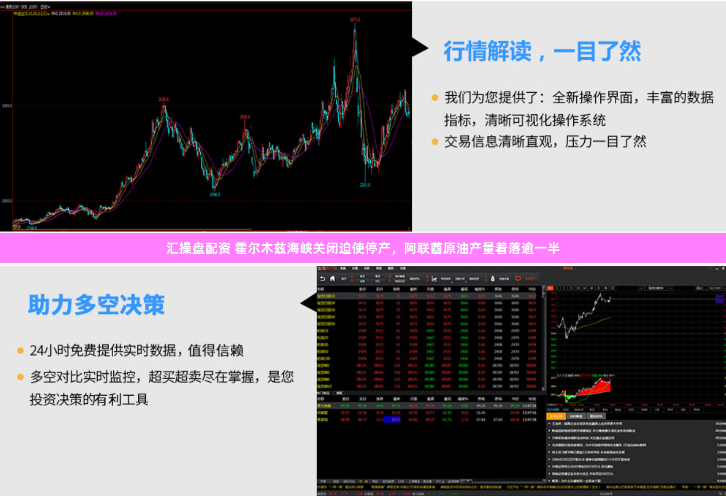 汇操盘配资 霍尔木兹海峡关闭迫使停产，阿联酋原油产量着落逾一半