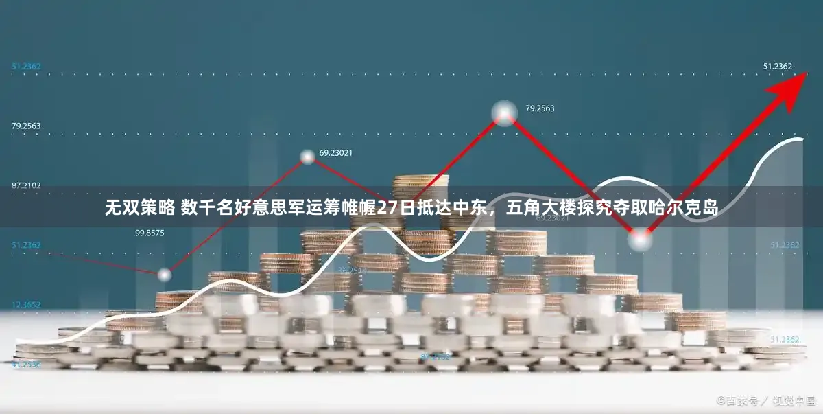 无双策略 数千名好意思军运筹帷幄27日抵达中东，五角大楼探究夺取哈尔克岛