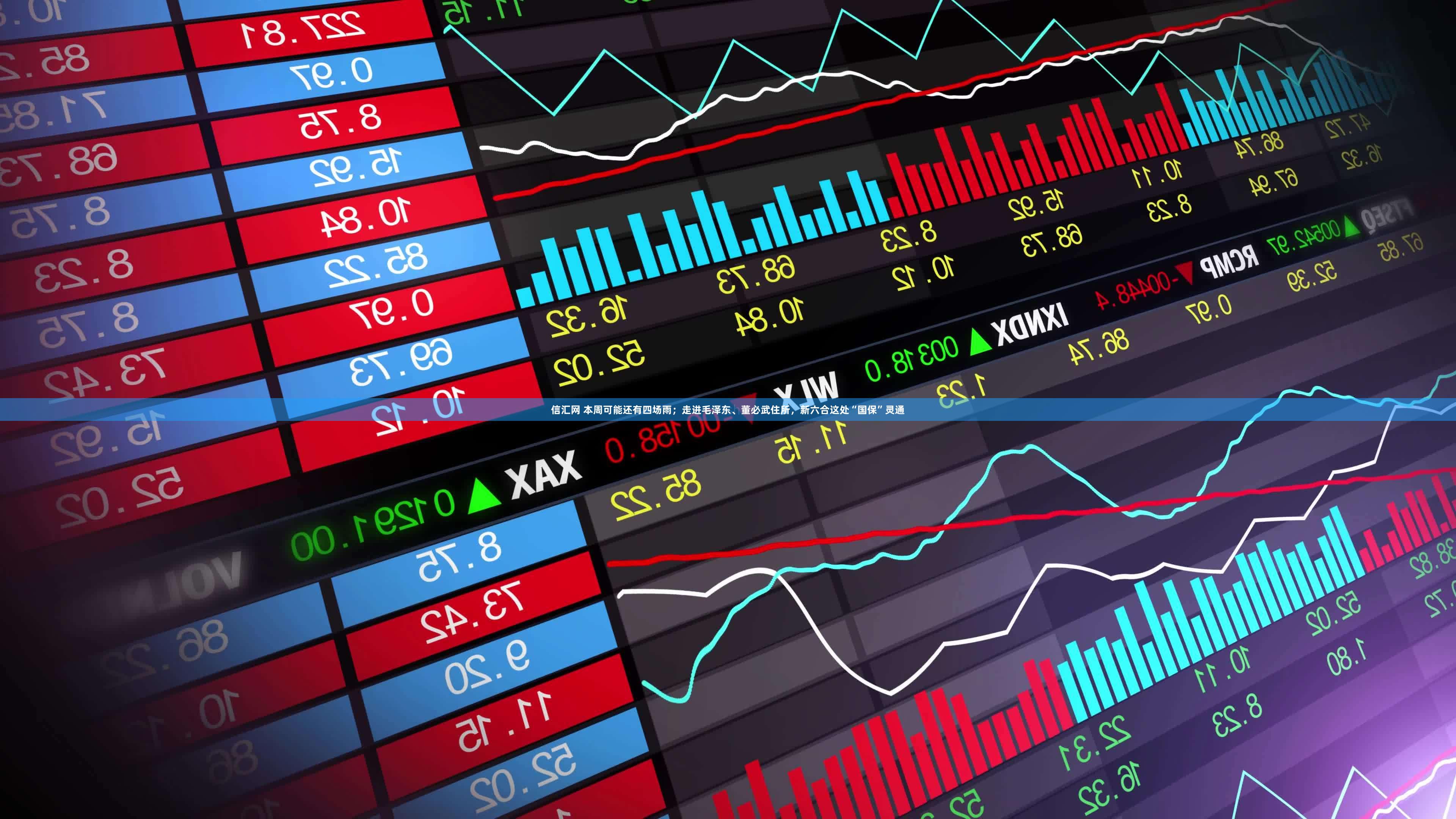 信汇网 本周可能还有四场雨；走进毛泽东、董必武住所，新六合这处“国保”灵通