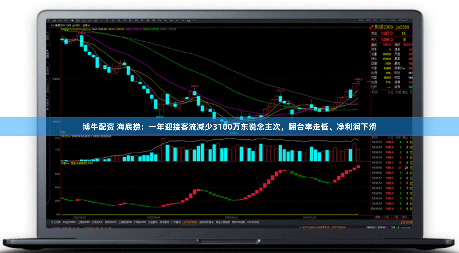 博牛配资 海底捞:一年迎接客流减少3100万东说念主次,翻台率走低、净利润下滑