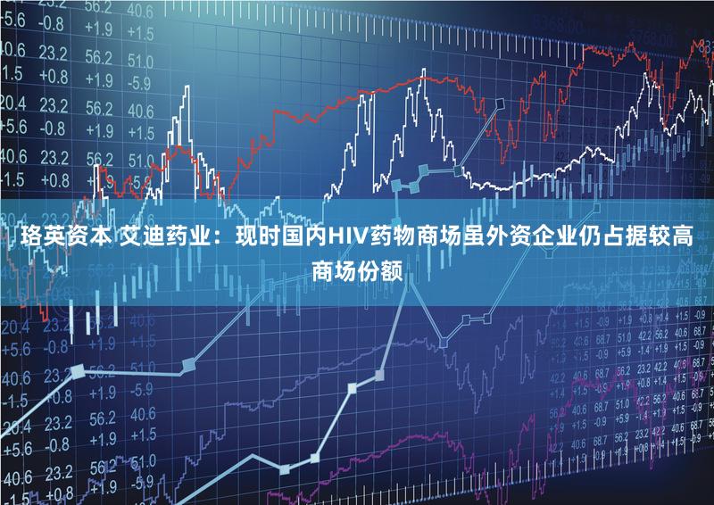 珞英资本 艾迪药业：现时国内HIV药物商场虽外资企业仍占据较高商场份额