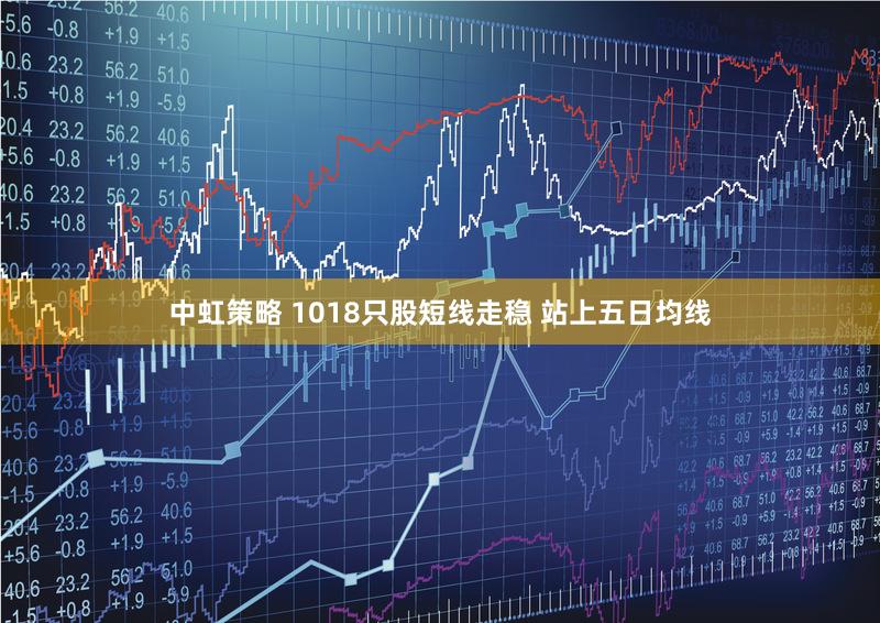 中虹策略 1018只股短线走稳 站上五日均线