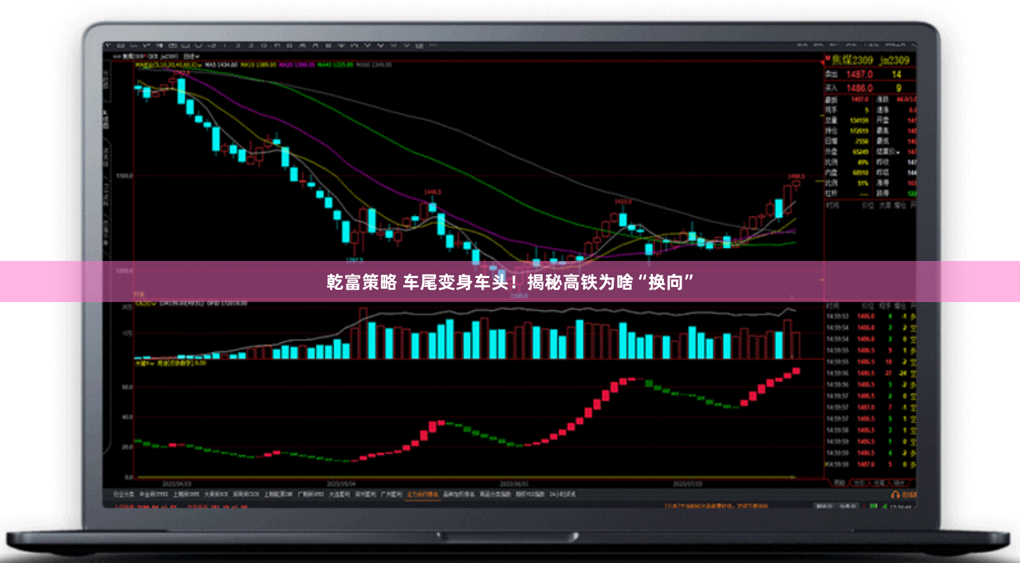 乾富策略 车尾变身车头！揭秘高铁为啥“换向”