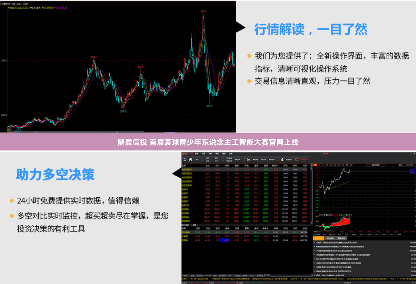 鼎盈信投 首届寰球青少年东说念主工智能大赛官网上线
