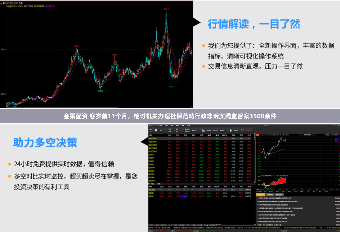金景配资 客岁前11个月，检讨机关办理社保范畴行政非诉实践监督案3500余件